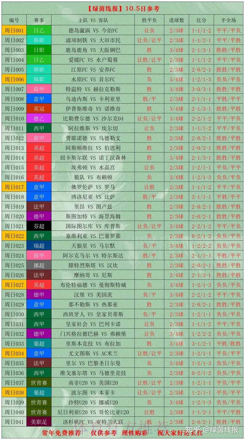 世界杯比分网页版最新网址 世界杯比分网页版最新网址