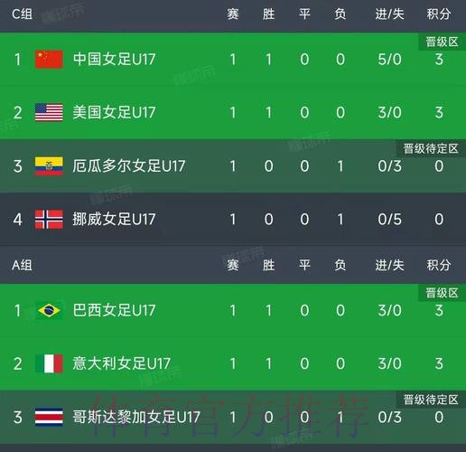 世界杯比分注册全站 世界杯比分注册全站