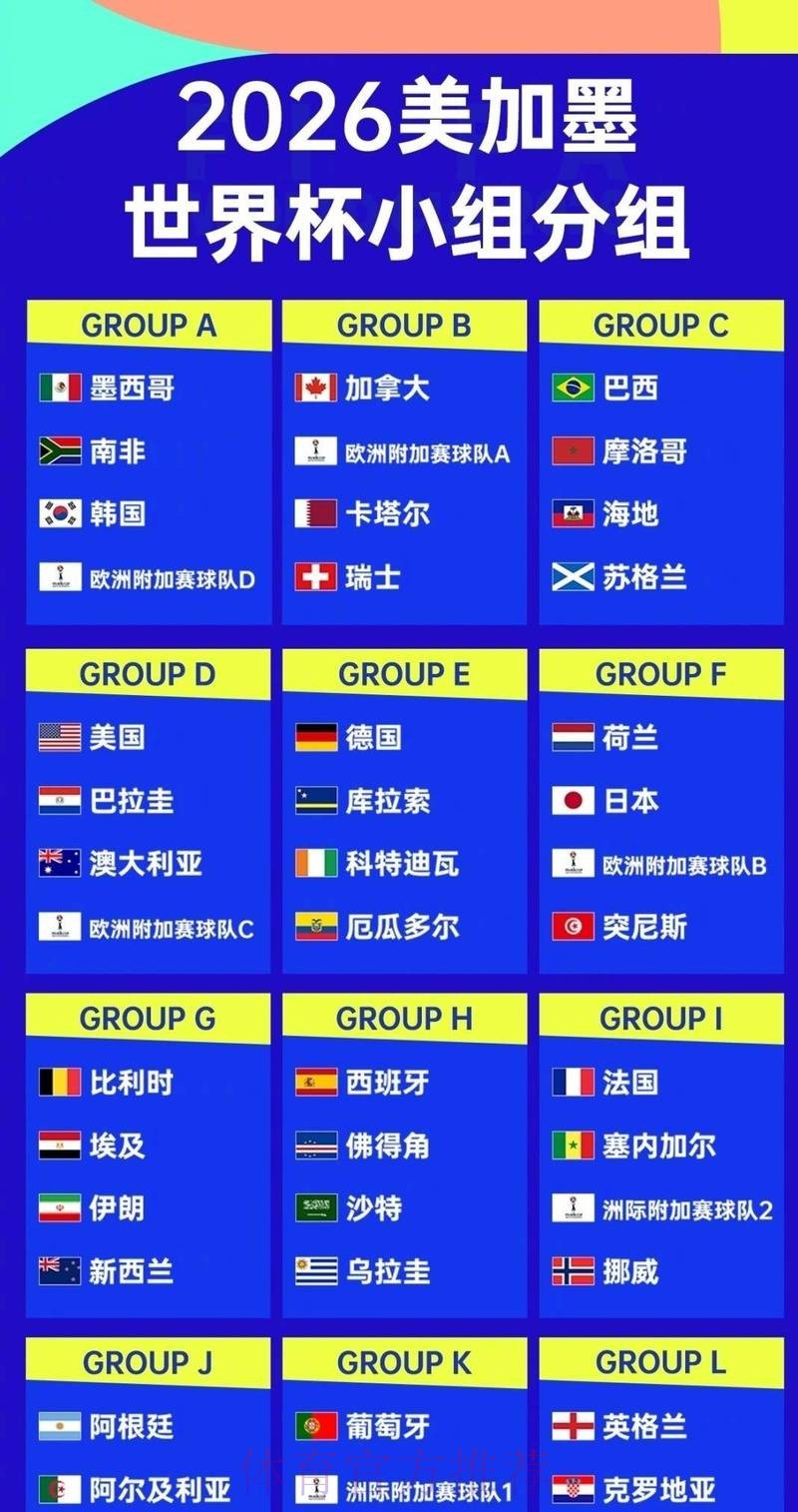 2026世界杯外围排行全站
