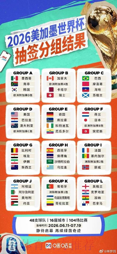 2026世界杯直播稳定最新网址