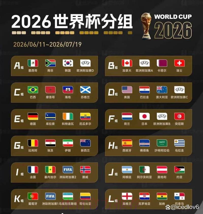 2026世界杯直播免费最佳 2026世界杯直播免费最佳